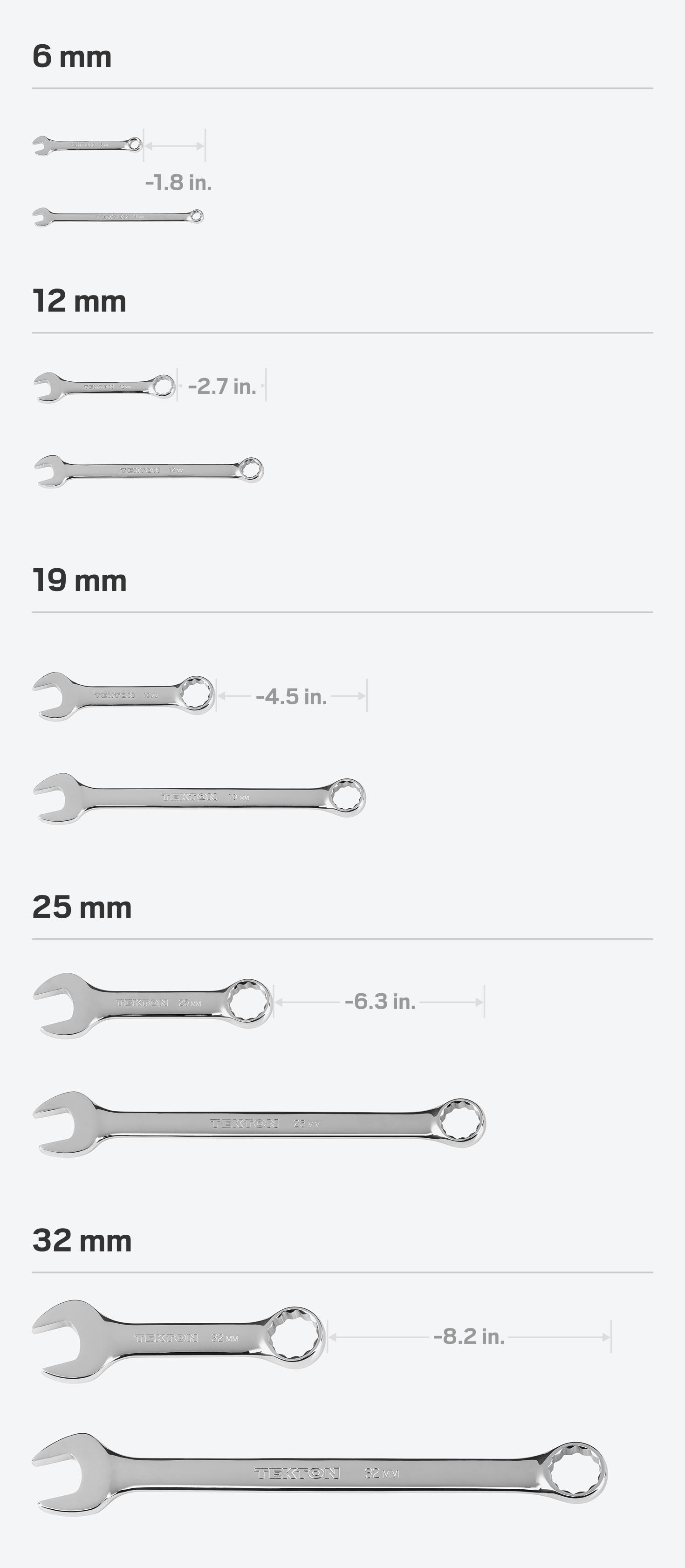Comparing the longer handle length of Tekton full-size combination wrenches to the shorter handle length of stubby combination wrenches