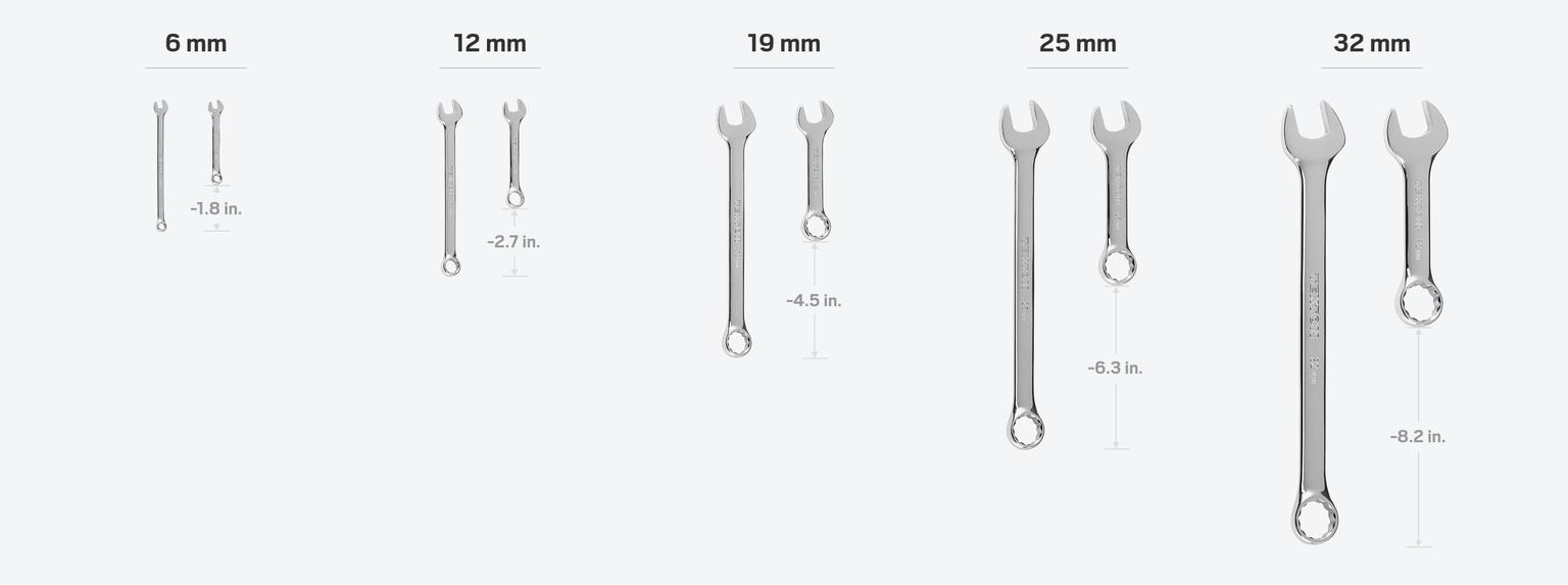 Comparing the longer handle length of Tekton full-size combination wrenches to the shorter handle length of stubby combination wrenches