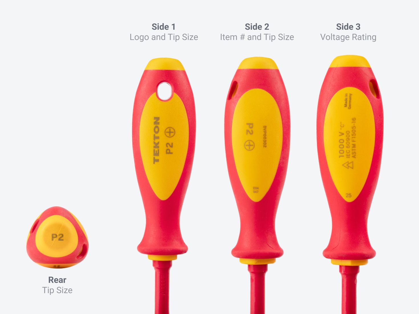 Side 1 has the logo and tip size, side 2 has the item number and tip size, and side 3 has the voltage rating.