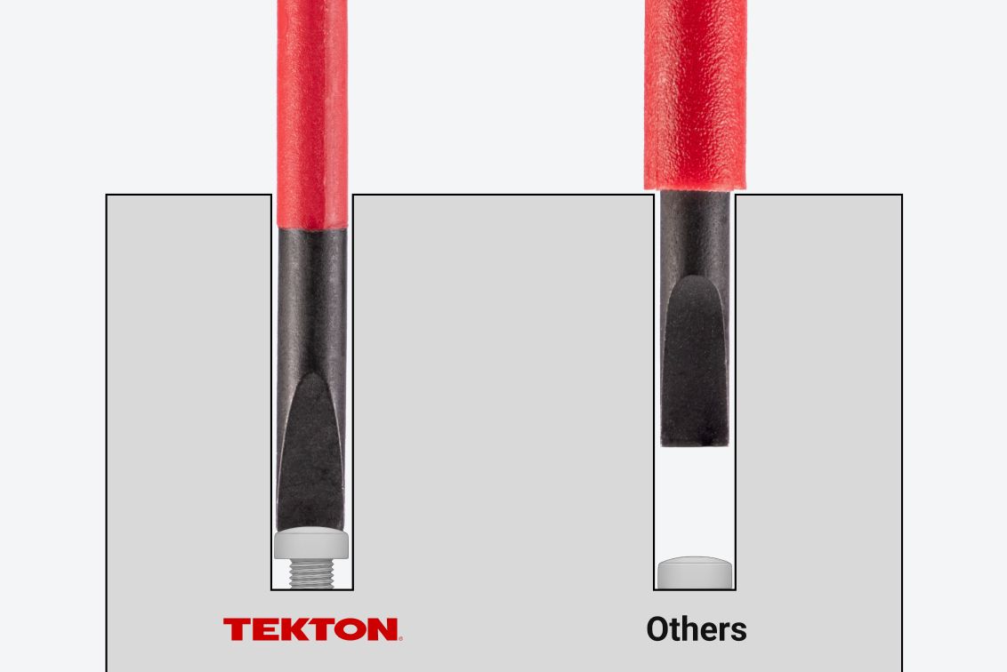 Graphic showing how the slim shank allows for increased areas in recessed holes.