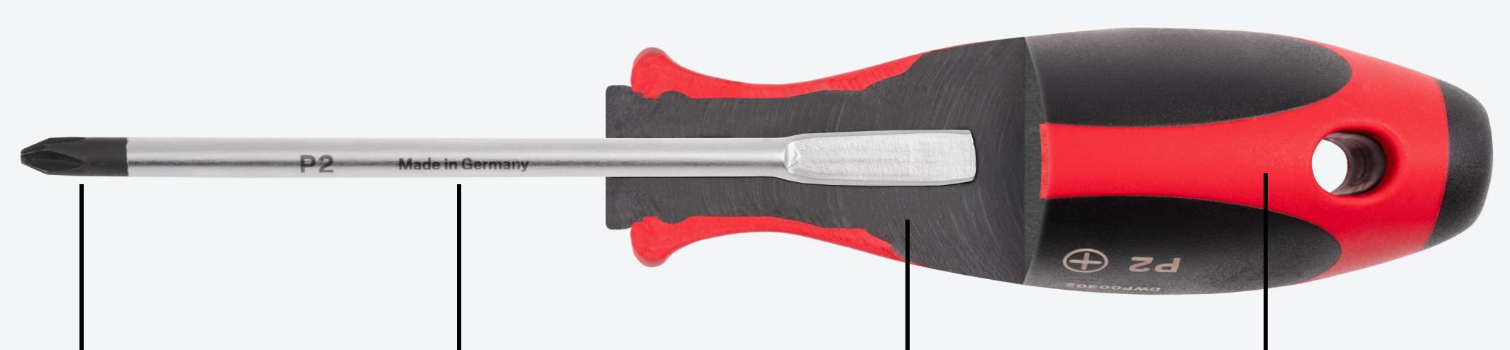 Screwdriver with materials and construction callouts