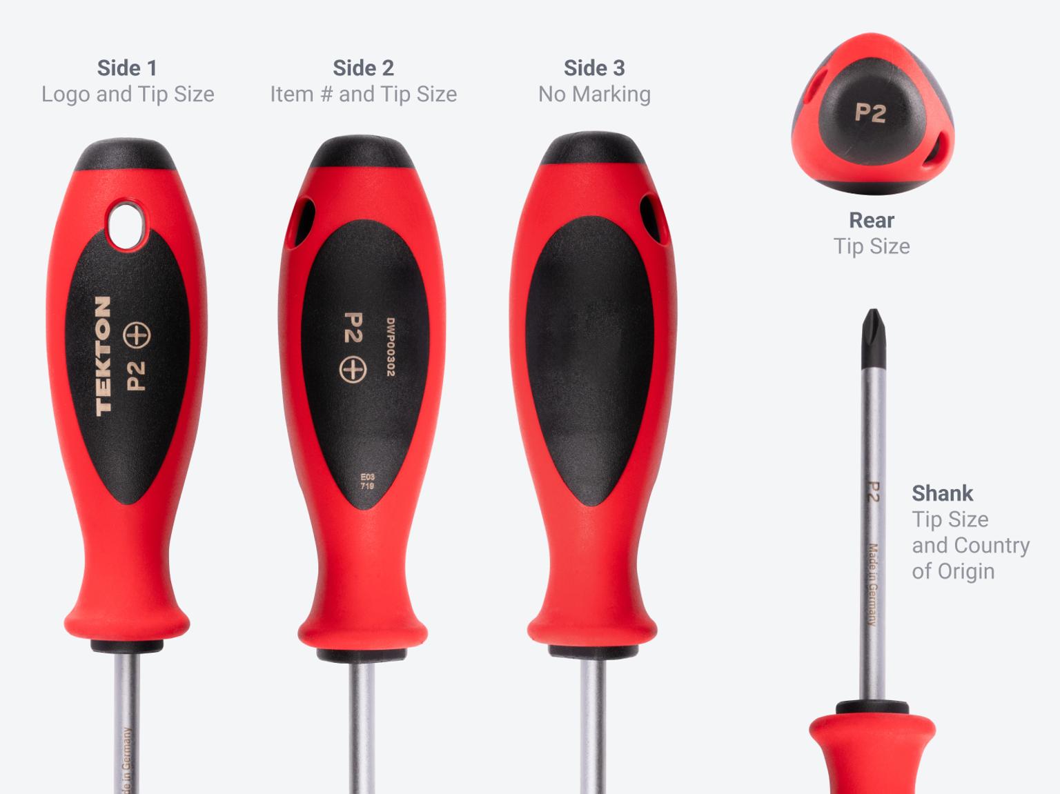 Side 1 has the logo and tip size, side 2 has the item number and tip size, side 3 has no marking, the rear has the tip size, and the blade has tip size and country of origin.