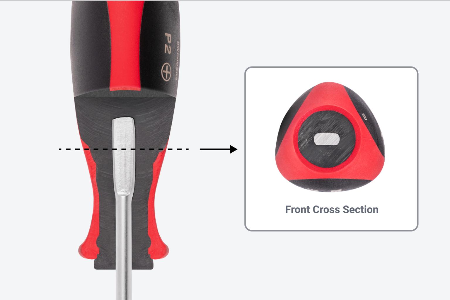 Cutaway view of a screwdriver, showing the flattened steel blade within the handle.