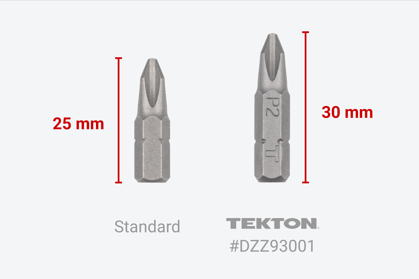 9-Piece 1/4 Inch Bicycle Bit Set | TEKTON
