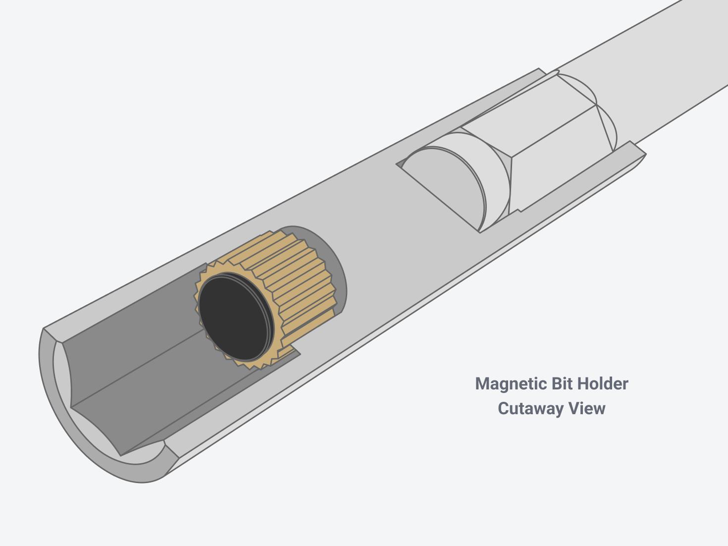 Graphic of a cutaway of the bit driver, showing the magnet
