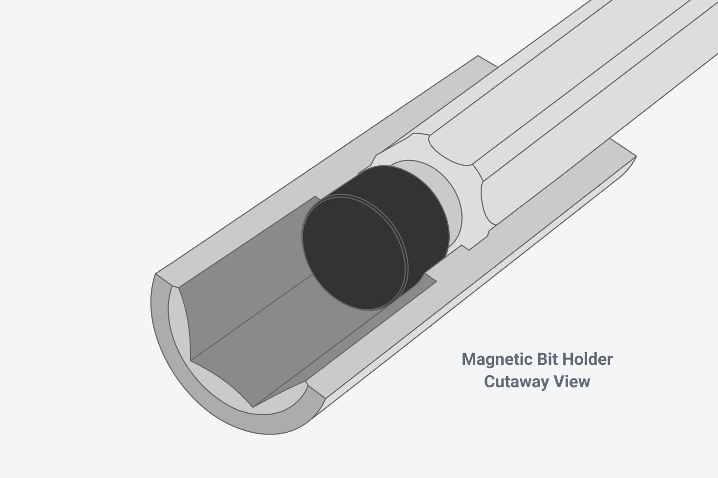 Graphic of a cutaway of the bit holder, showing the magnet