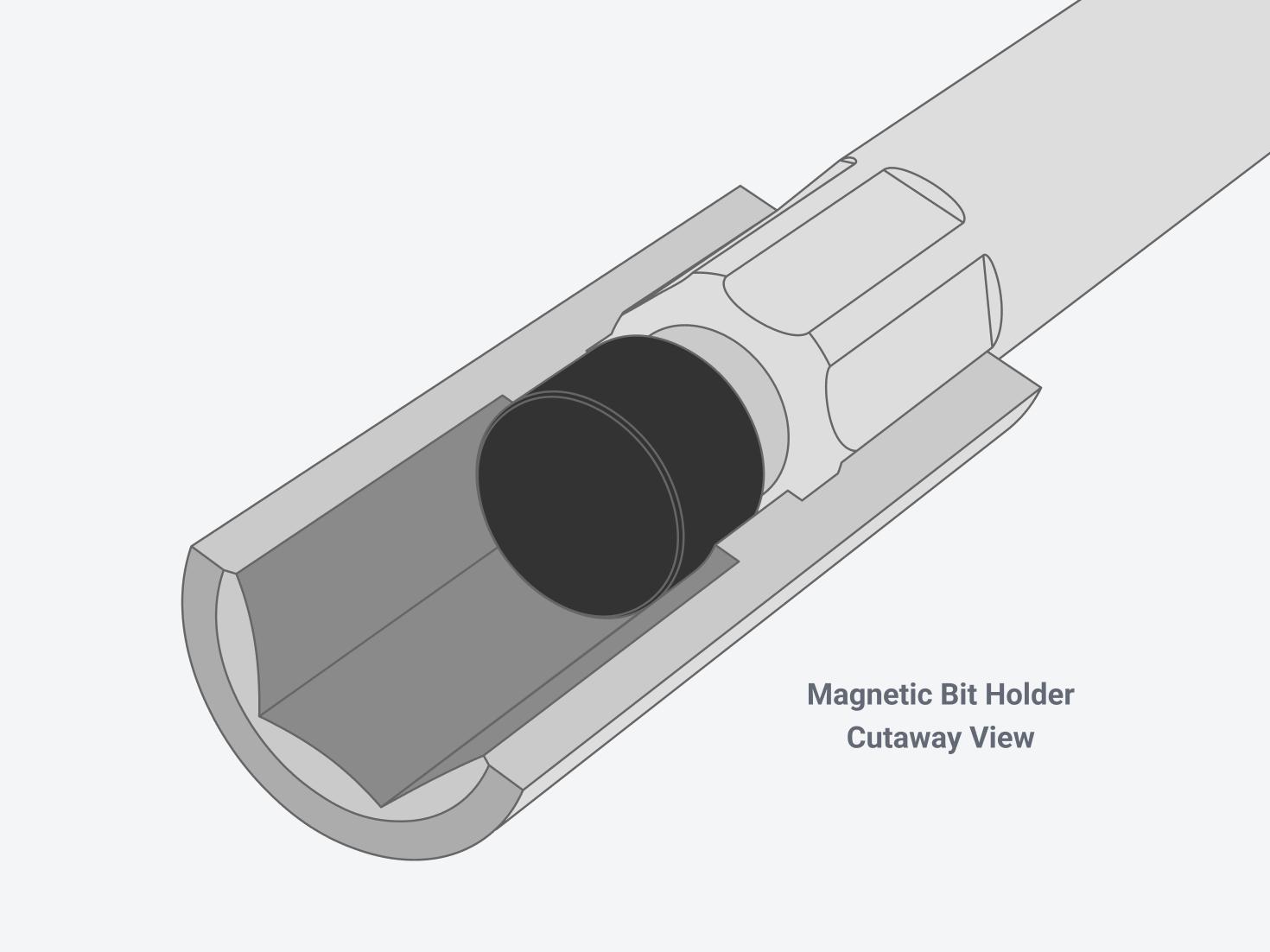 Graphic of a cutaway of the bit driver, showing the magnet