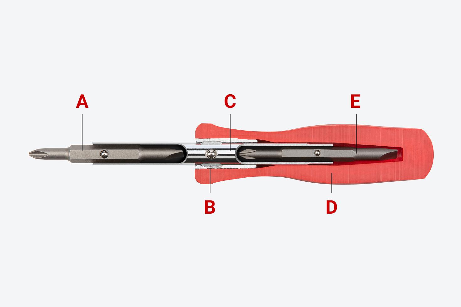 A Phillips/slotted 6-in-1 driver cut in half, with different parts labeled