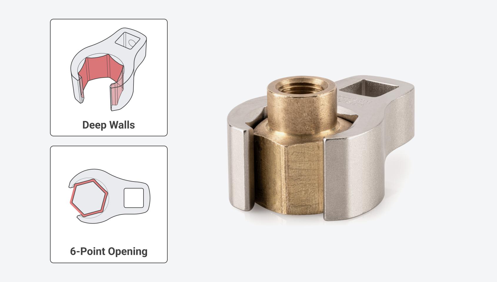 Graphics showing the deep walls and 6-point opening of the flare nut crowfoot wrench and an image of the wrench around a deep fitting.