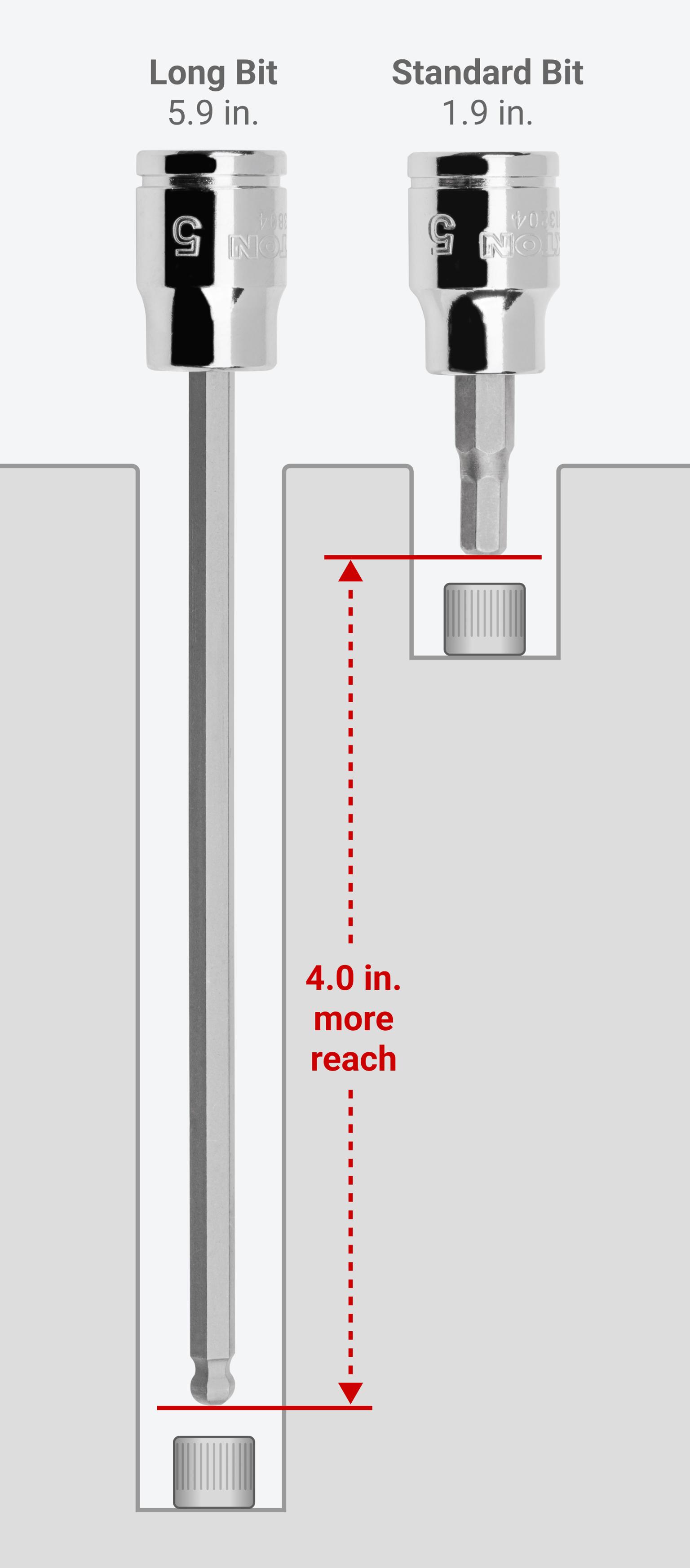 A 3/8 in. drive long ball end bit socket is 6 inches long and has 4 inches more reach than a standard bit socket, which is 2 inches long.