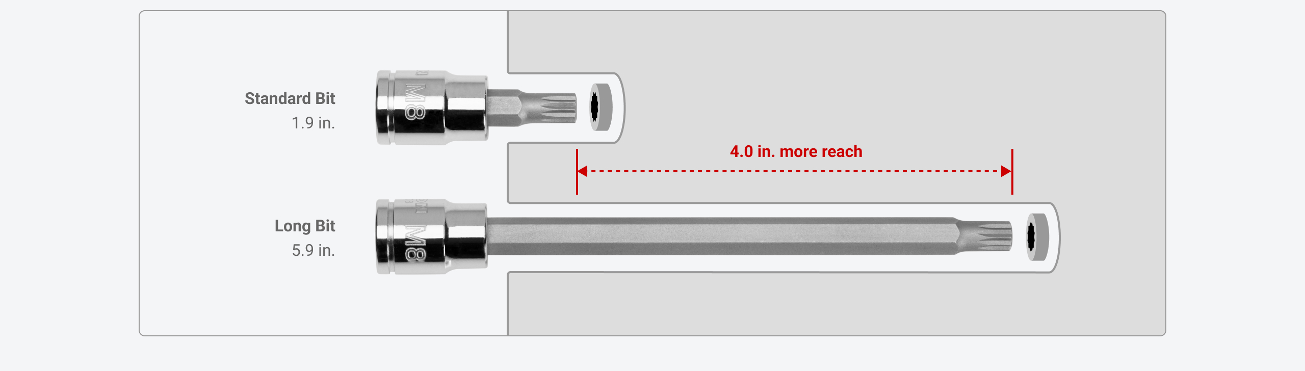 3/8 Inch Drive x M9 Long Triple Square Bit Socket | TEKTON