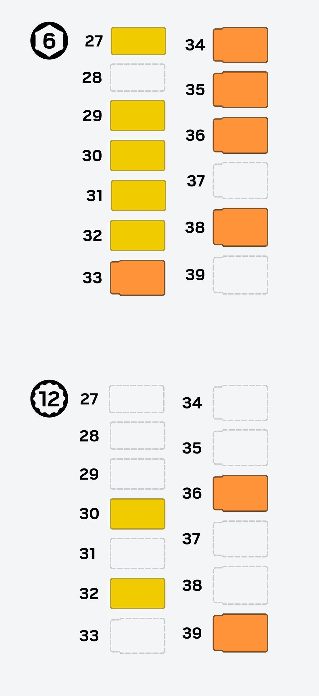 7Piece Axle Nut Socket Set TEKTON