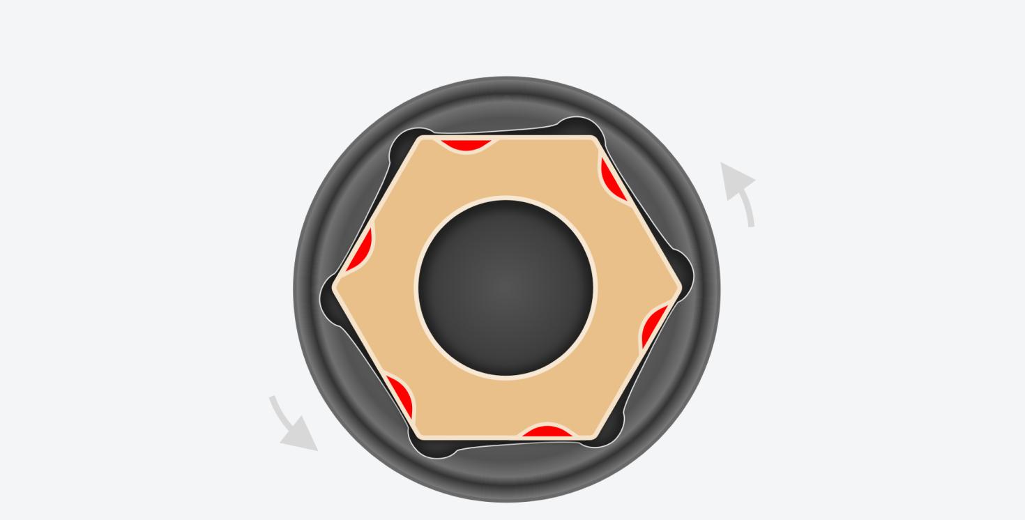 Graphic showing how the force applied by a socket to a fastener is on the flat sides of the socket and not the corners, preventing fastener round off.