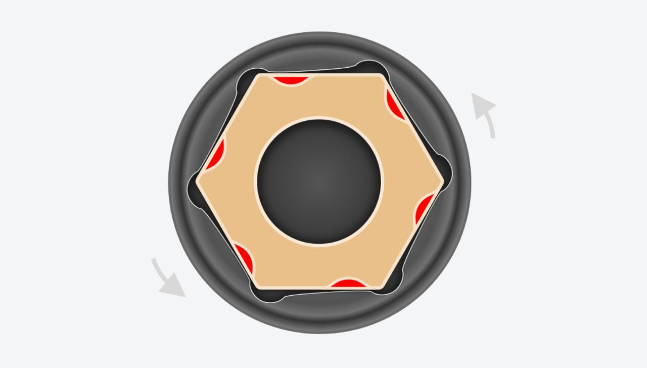 Graphic showing how the force applied by a socket to a fastener is on the flat sides of the socket and not the corners, preventing fastener round off.