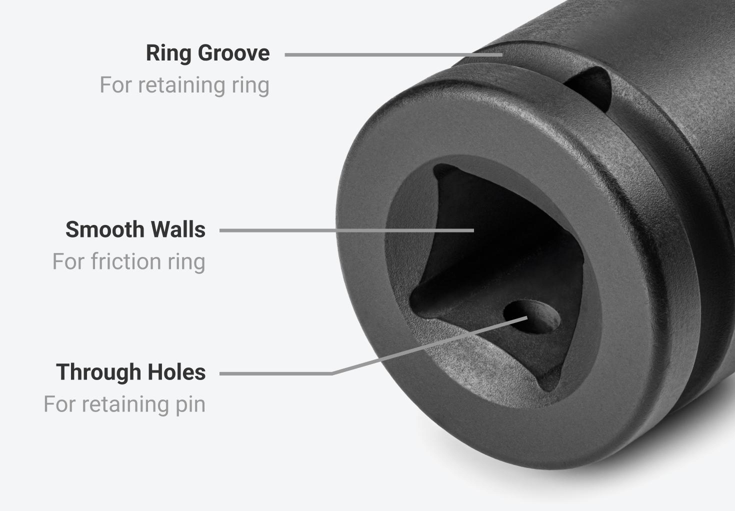 Ring groove supports retaining ring usage, smooth walls support friction ring, and through holes support retaining pin.
