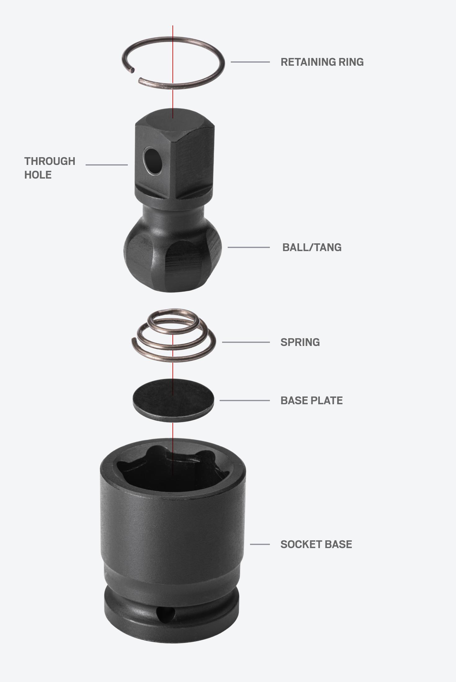 Image of all of the parts of a 3/4 inch drive impact universal joint with each part labeled.