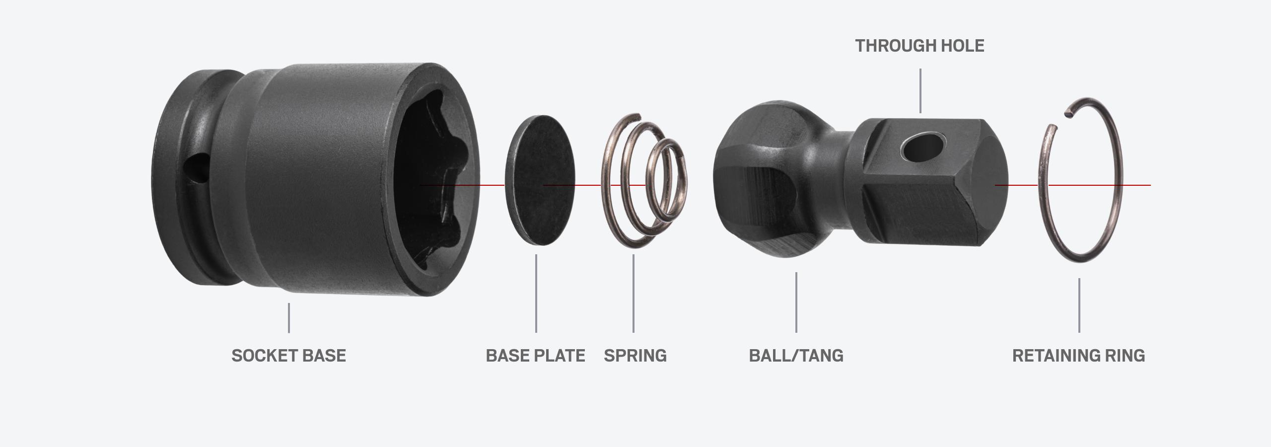 Image of all of the parts of a 3/4 inch drive impact universal joint with each part labeled.