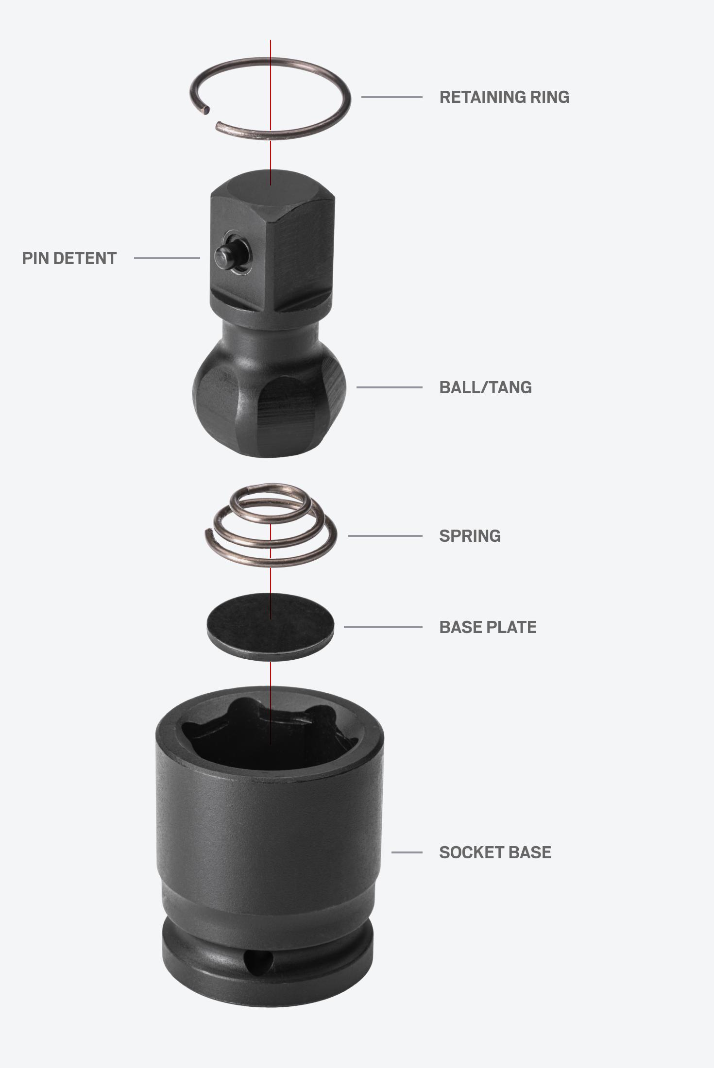 Image of all of the parts of a 3/4 inch drive impact universal joint with each part labeled.