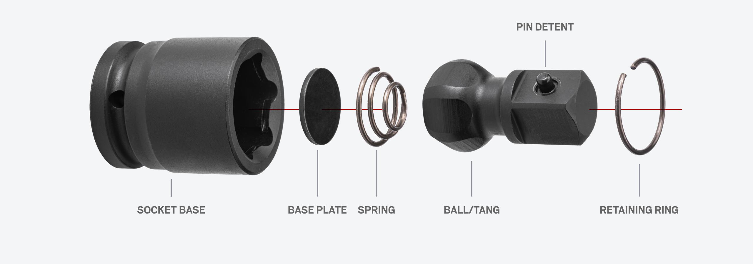 Image of all of the parts of a 3/4 inch drive impact universal joint with each part labeled.