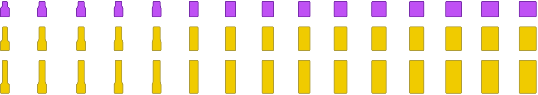 Color coded socket icons showing that all shallow-length inch sizes are 6140 Cr-V and deep-length inch sizes are 50BV30 Cr-V.