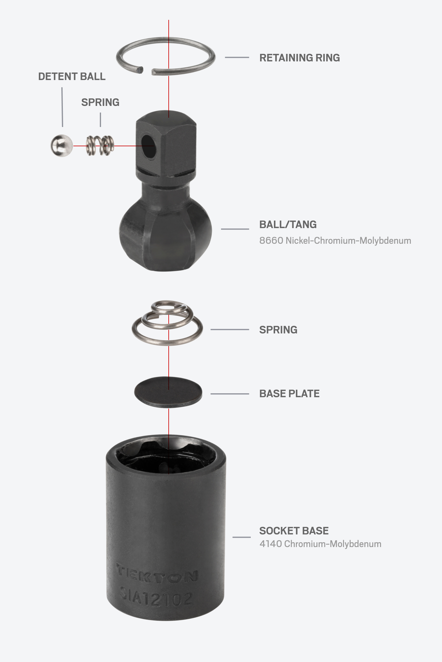 3/8 Inch Drive Impact Universal Joint | TEKTON