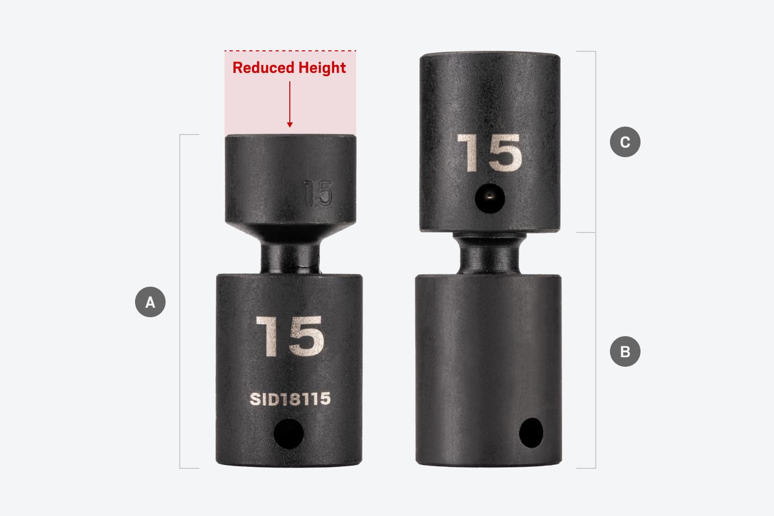A Tekton universal joint impact socket has a reduced height compared to a universal joint with standard length socket. The universal joint impact socket is marked with a letter "A", the universal joint is marked with a letter "B", and the standard length socket on the universal joint is marked with a letter "C".