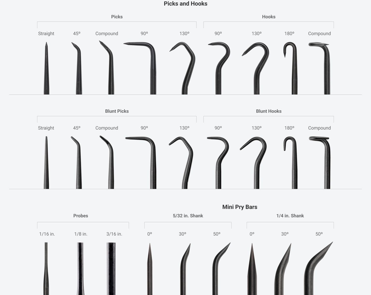 A close up of Tekton’s pick and hook set including probes, picks, hooks, blunt picks, blunt hooks, and mini pry bars end.