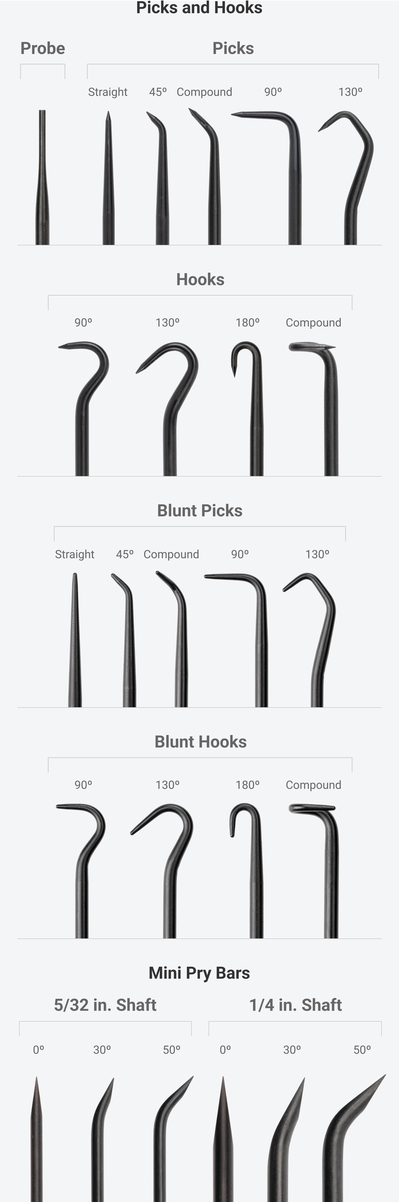 A close up of Tekton’s pick and hook set including probe, picks, hooks, blunt picks, blunt hooks, and mini pry bars end.