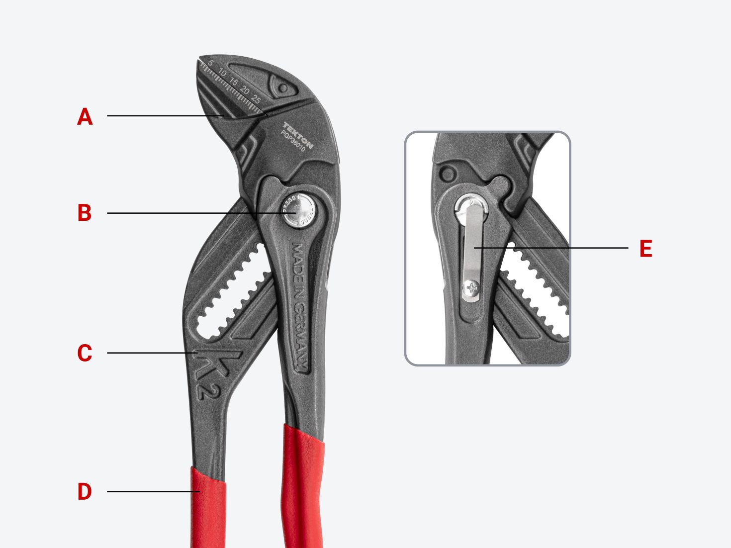 Pliers wrench with different points labeled