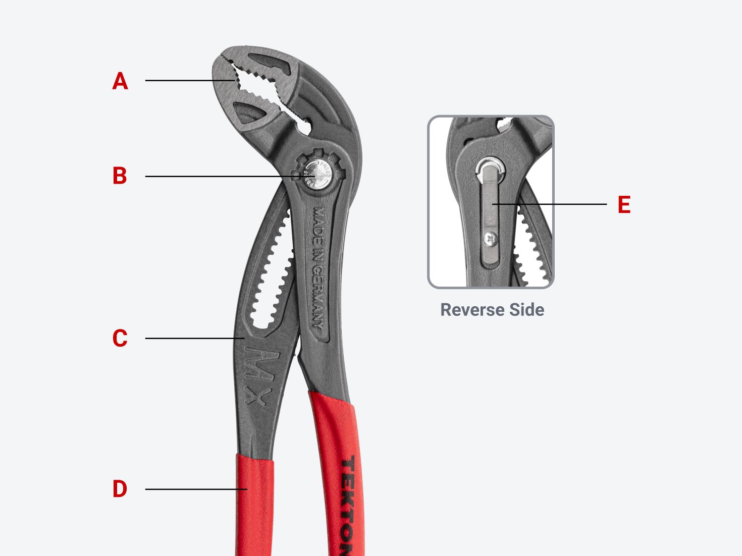 Pliers with different points labeled