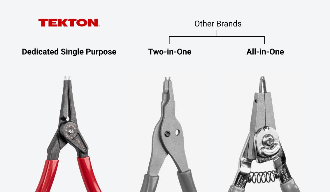 Comparison between a Tekton retaining ring pliers and two-in-one and all-in-one retaining ring pliers.
