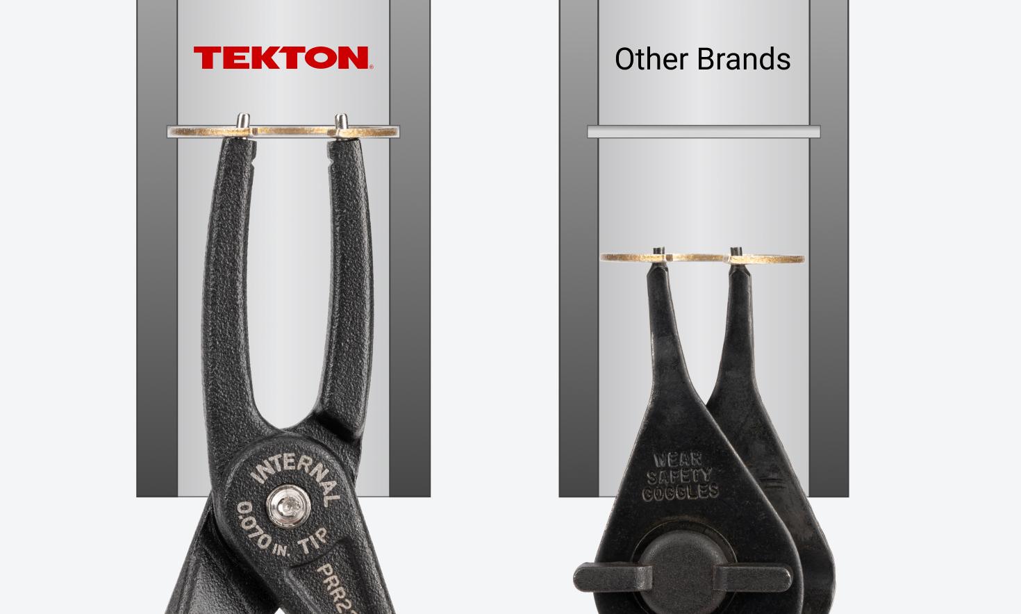 Graphic comparing the long reach of Tekton retaining ring pliers to a competitor with shorter jaws.