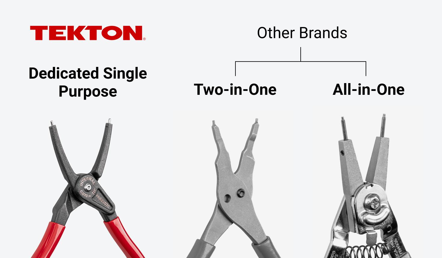 Comparison between a Tekton retaining ring pliers and two-in-one and all-in-one retaining ring pliers.