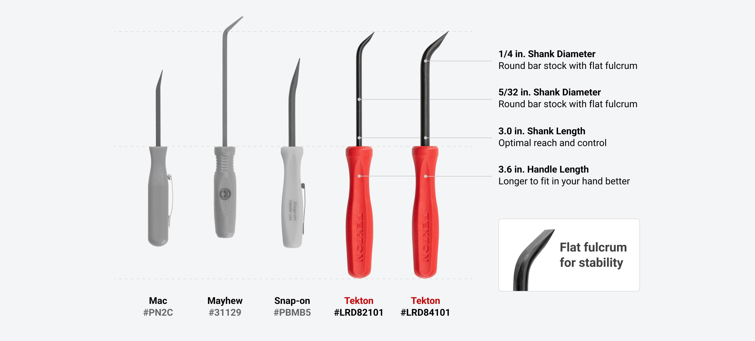 Tekton #LRD82101 and #LRD84101 mini pry bars compared to Mac, Mayhew, and Snap-on pry bars. Featuring 1/4 in. or 5/32 shaft diameter and 3.6 in. handle length.