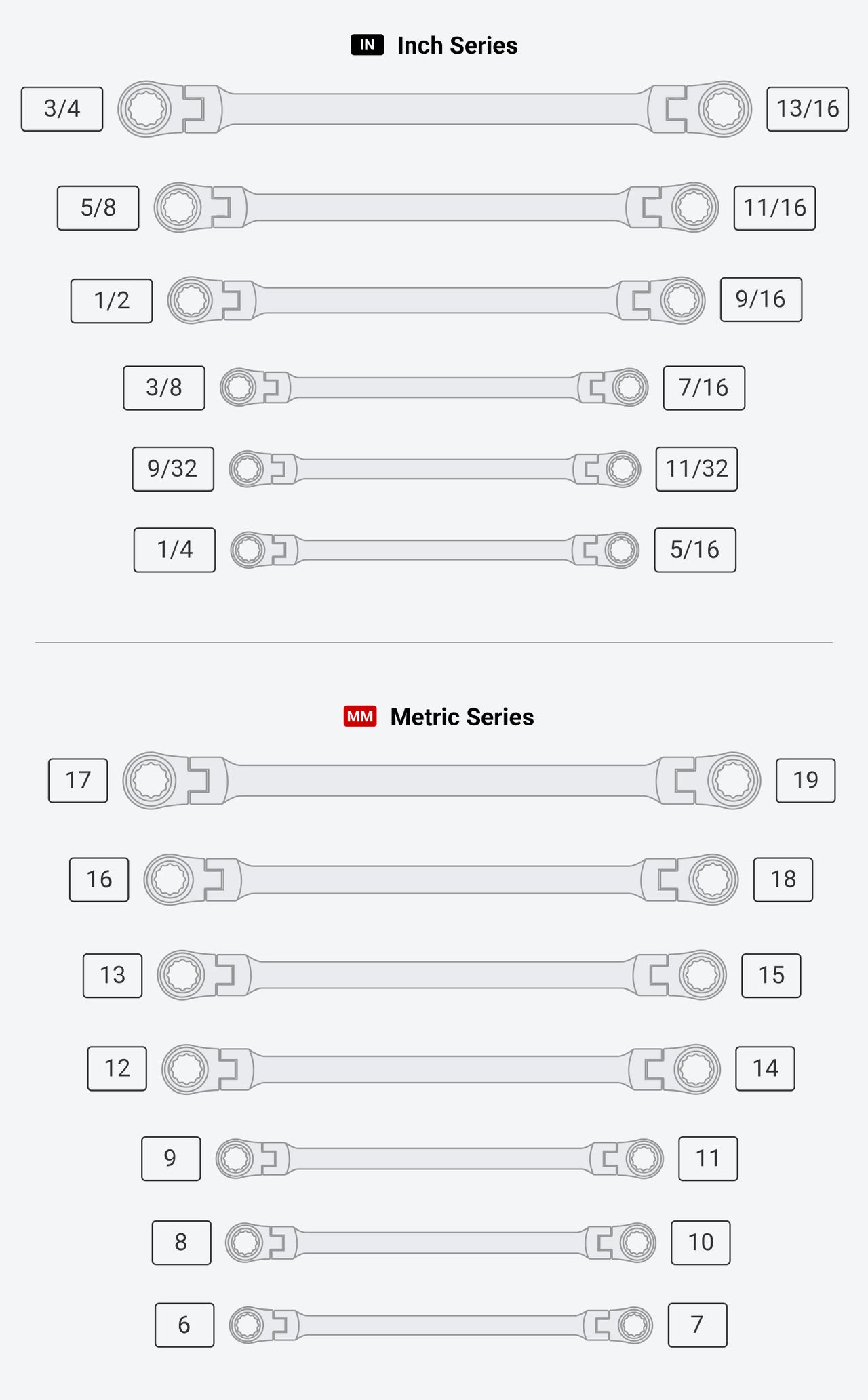 13Piece Long Flex Ratcheting Box End Wrench Set TEKTON