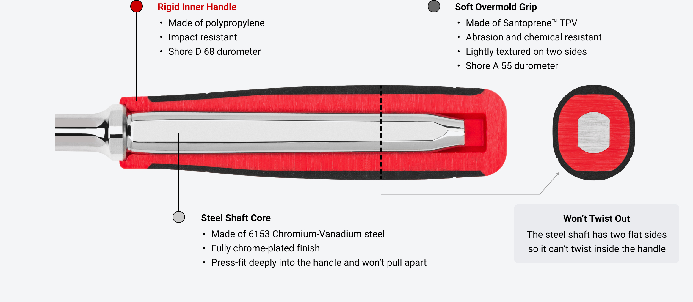 3/8 Inch Drive X 18 Inch Comfort Grip Breaker Bar | TEKTON