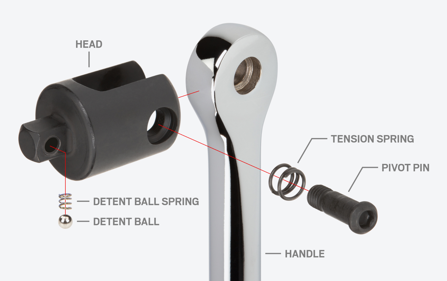 1/2 Inch Drive Breaker Bar Service Kit | TEKTON