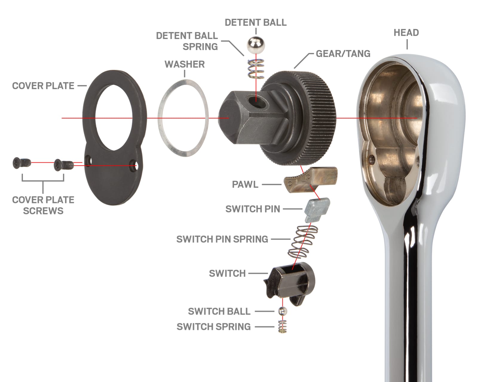TEKTON 1/2-Inch Drive X 10.5-Inch 90-Tooth Quick Release Ratchet - SRH11210