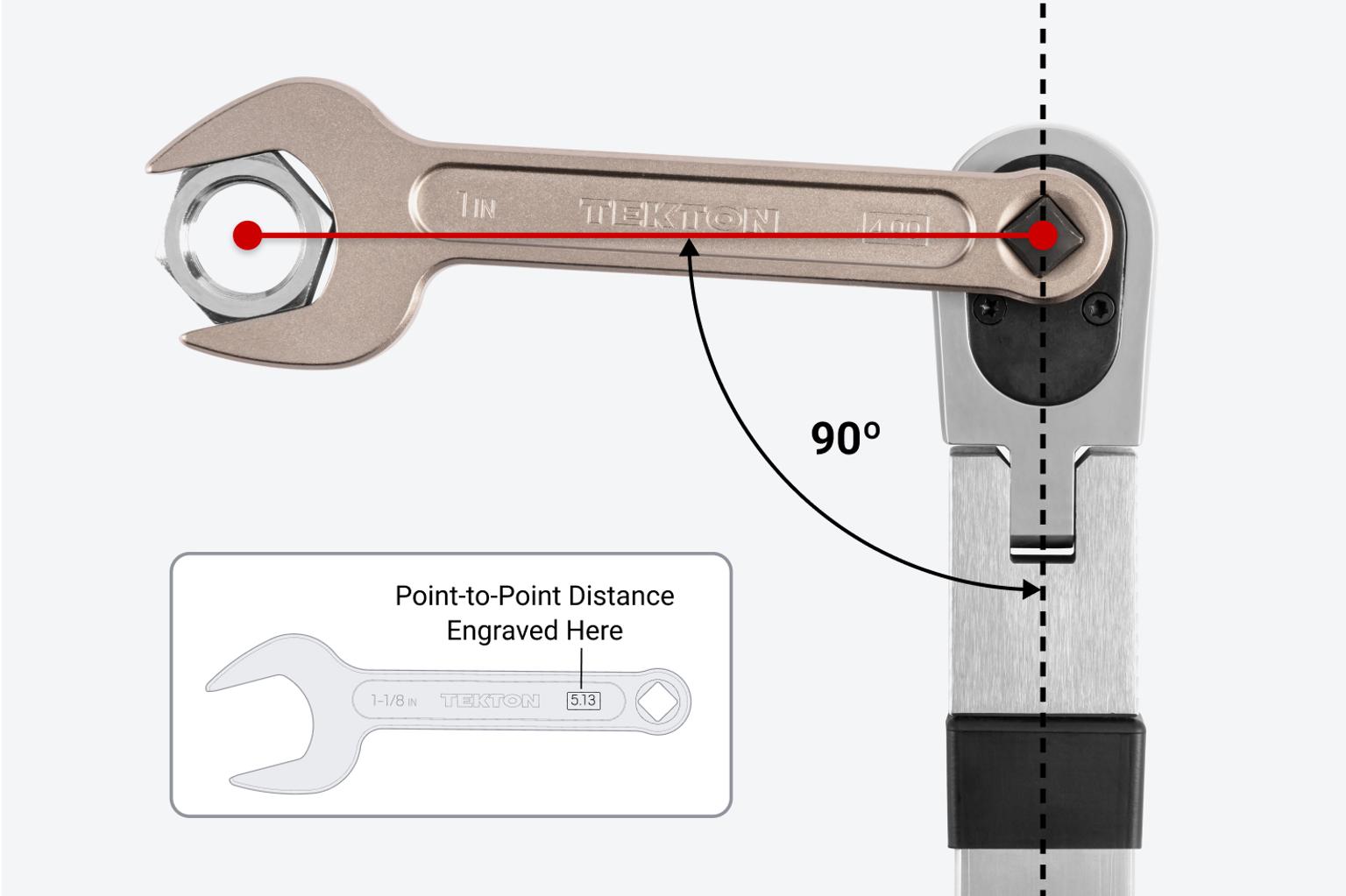 The point-to-point distance is engraved in the handle.