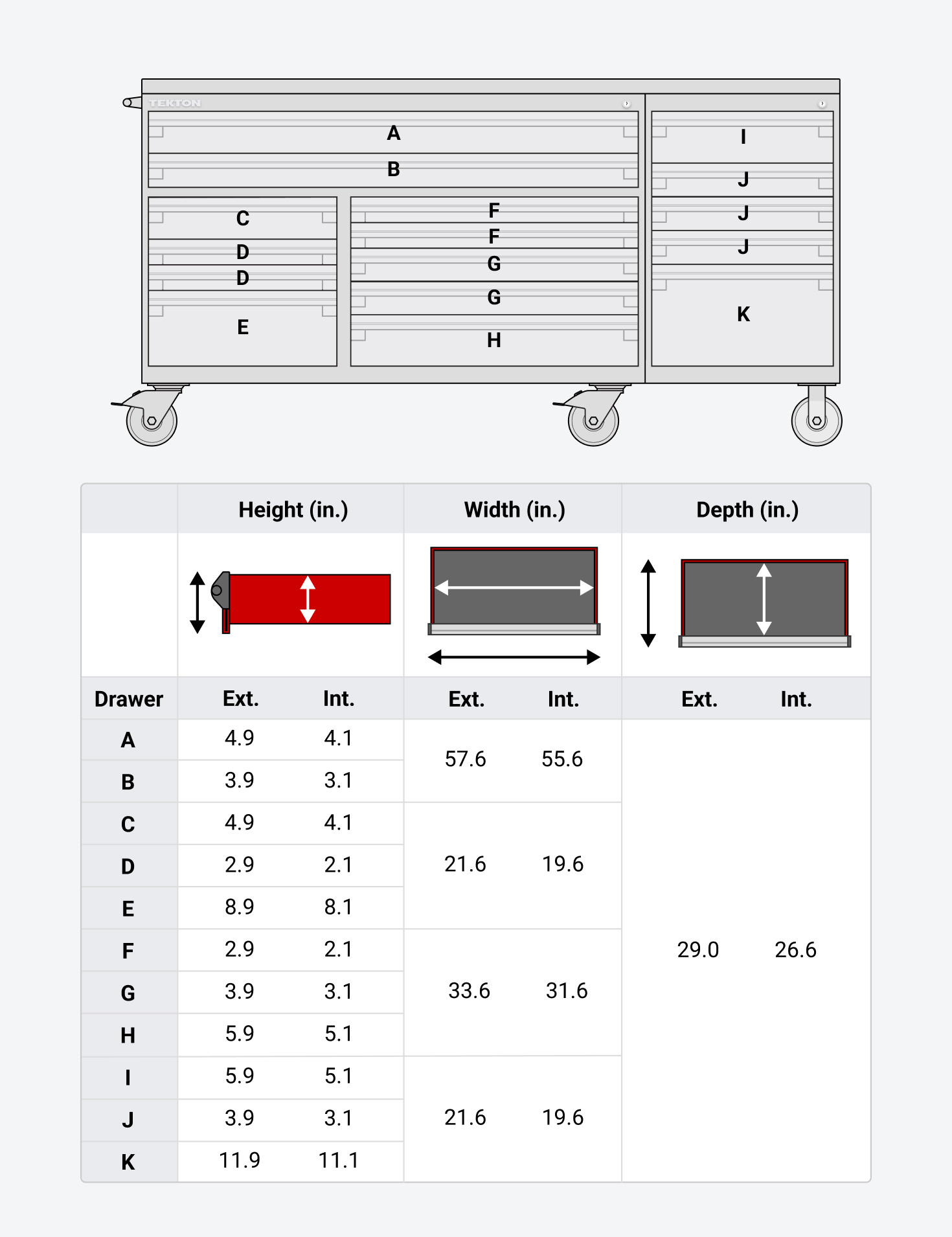 Black 16-Drawer Split Bank Cabinet (84 W x 30 D x 43.2 H in.) | TEKTON