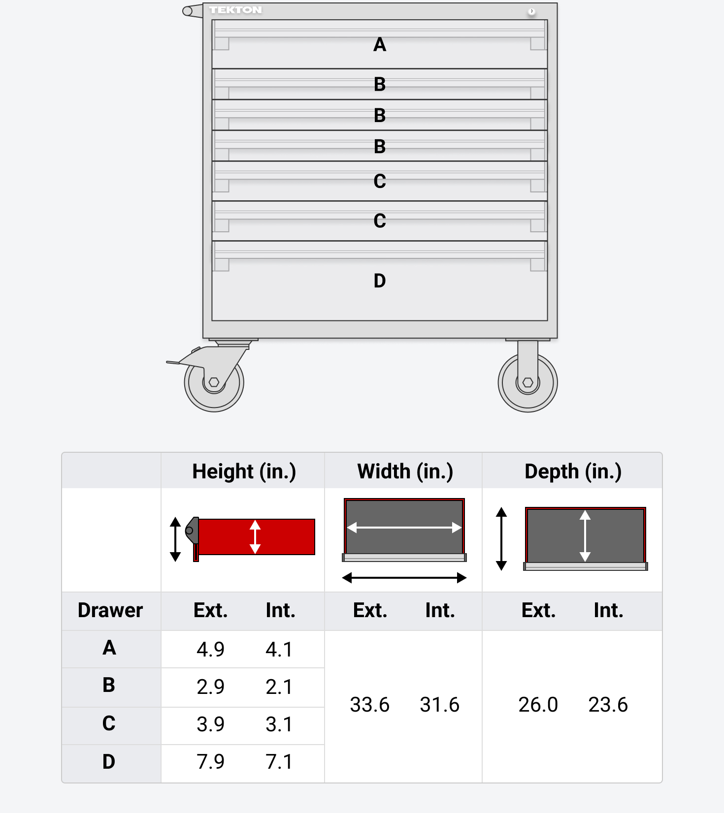 draw drawers ラウンドカットT Draftsman Single Drawing Table with Drawer Base