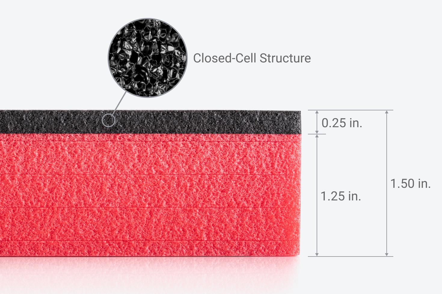 The black layer of foam is 0.25 in. and the red layer is 1.25 in., for a total height of 1.50 in.