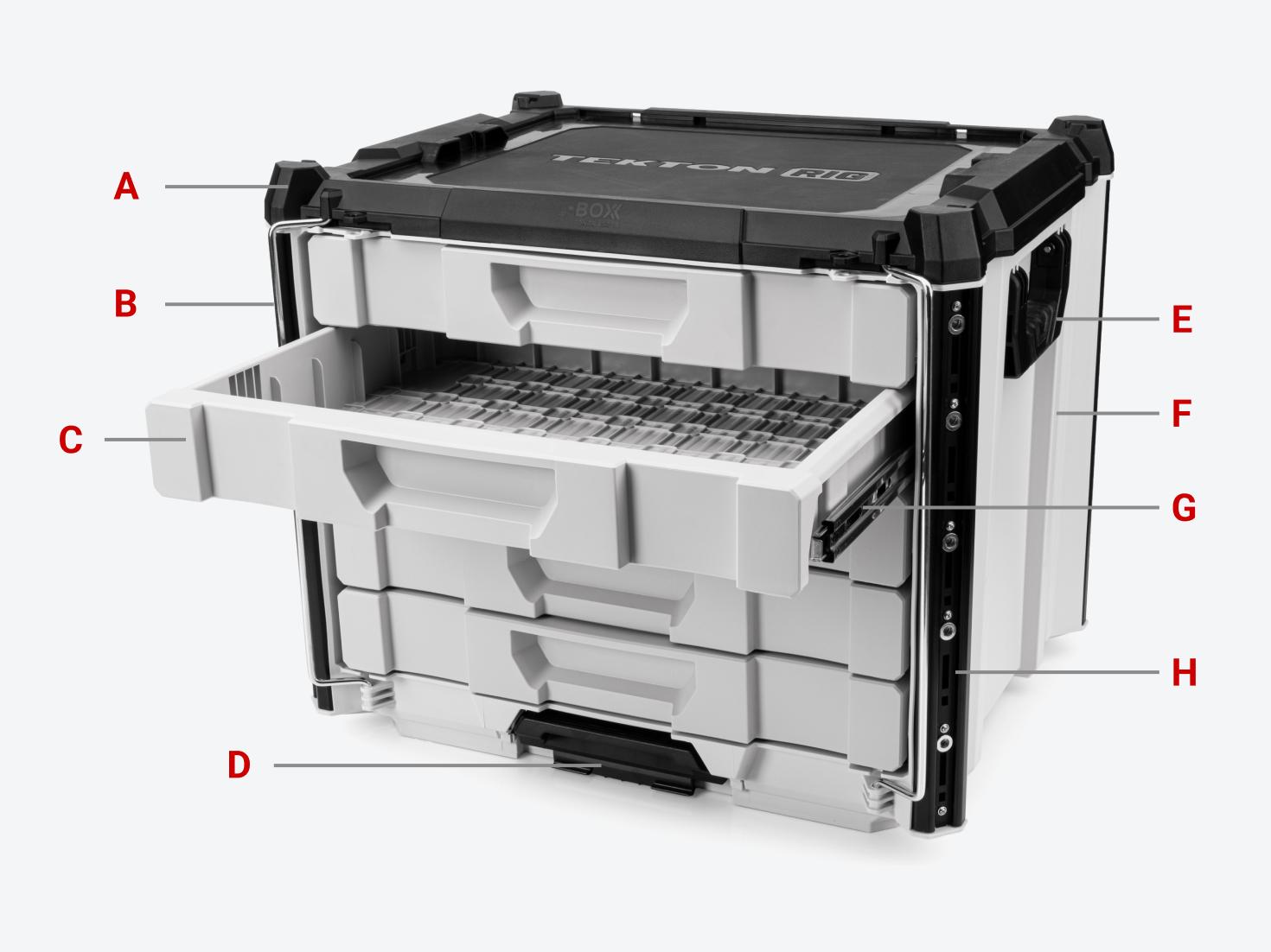 A box with each part labeled