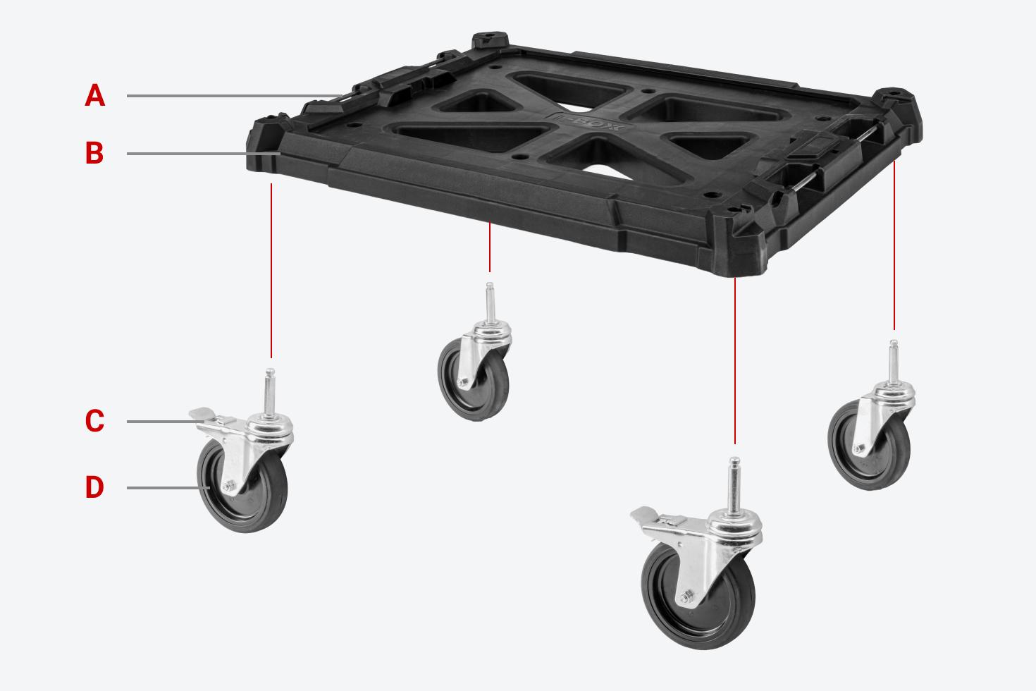 Image of the dolly with different parts labeled