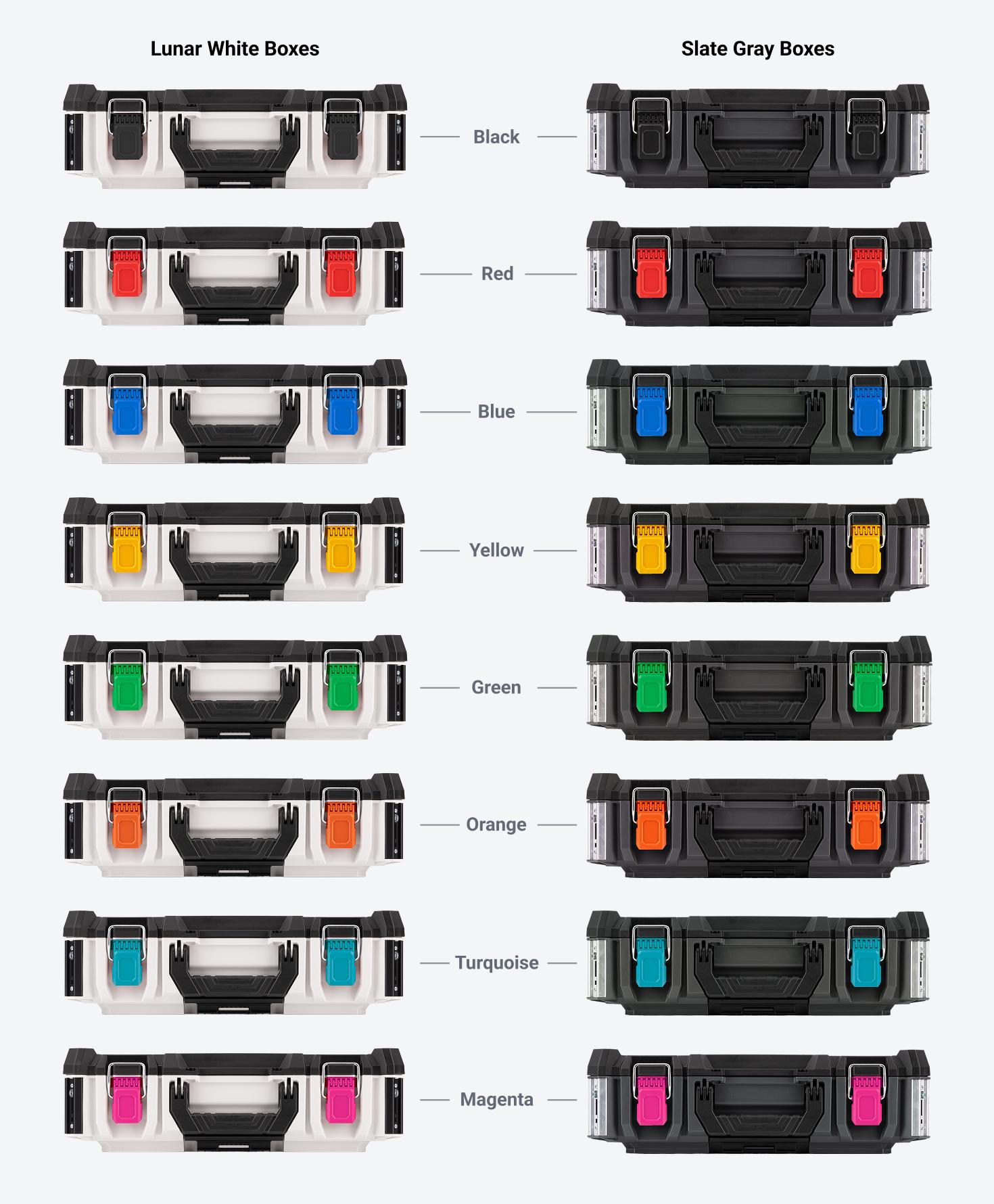 Chart showing the different latch colors on both the lunar white and slate gray RIG tool boxes