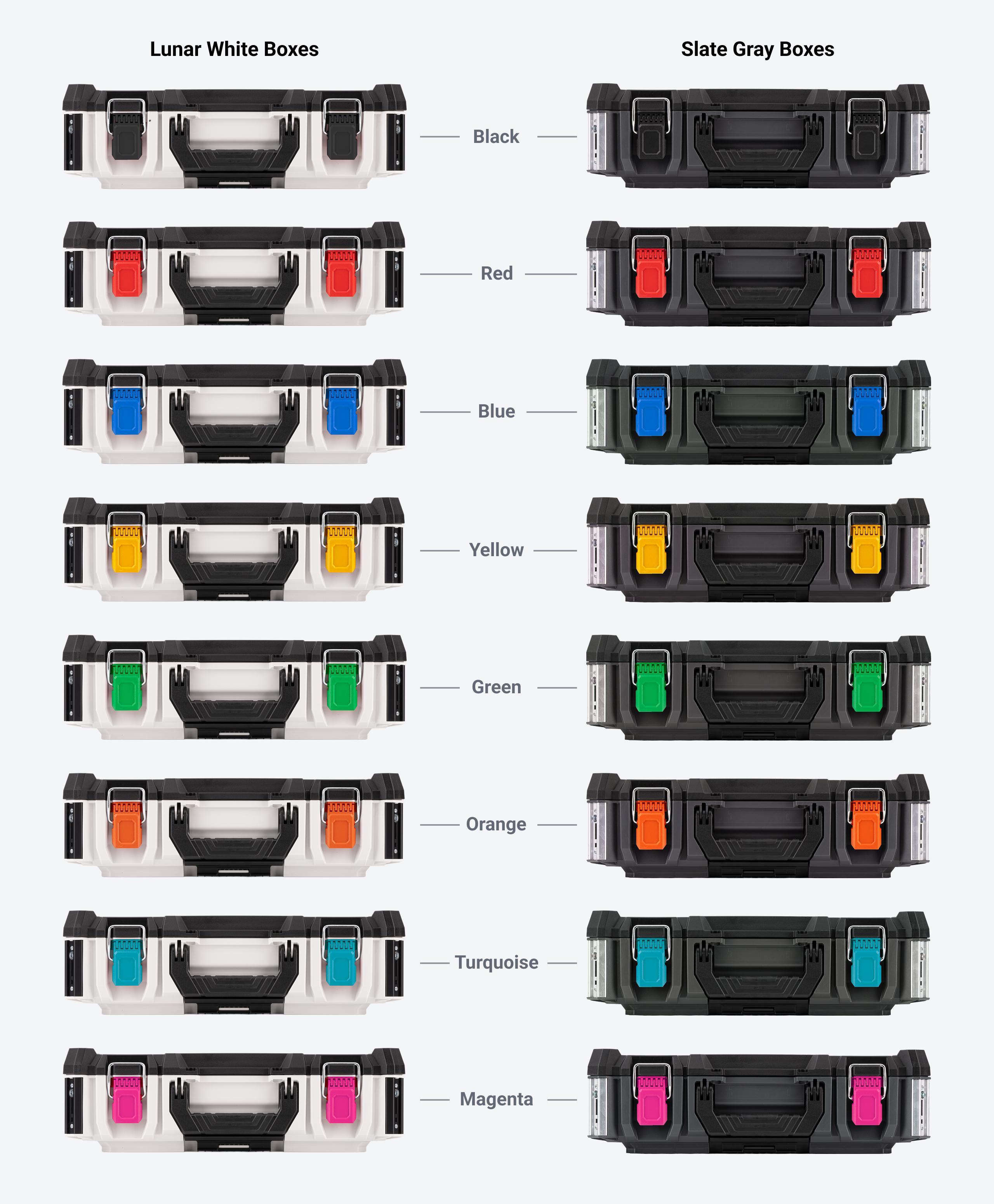 Chart showing the different latch colors on both the lunar white and slate gray RIG tool boxes