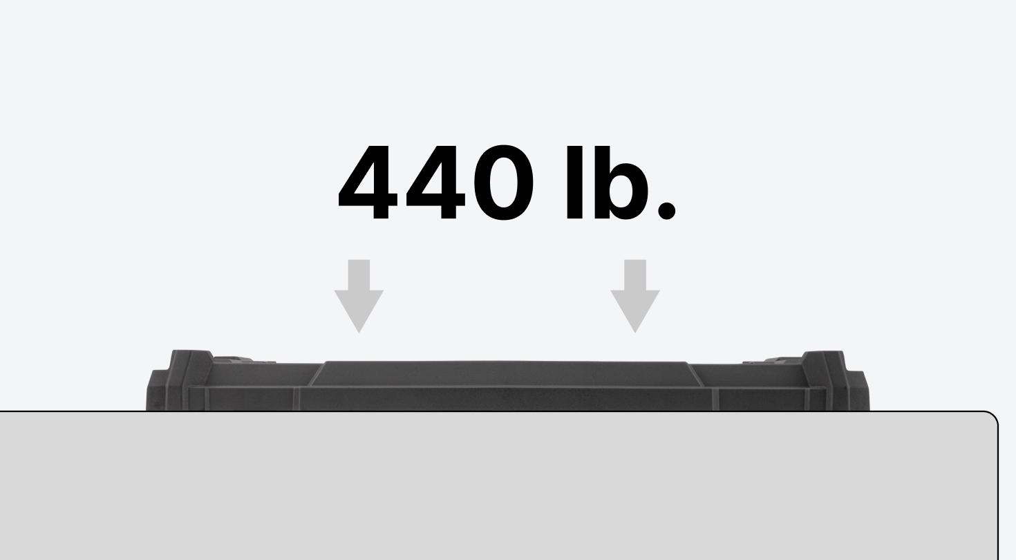 Graphic showing 440 lb. of weight on a mounting plate