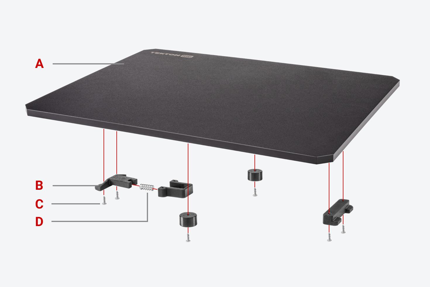 Image of the work top, with different parts labeled