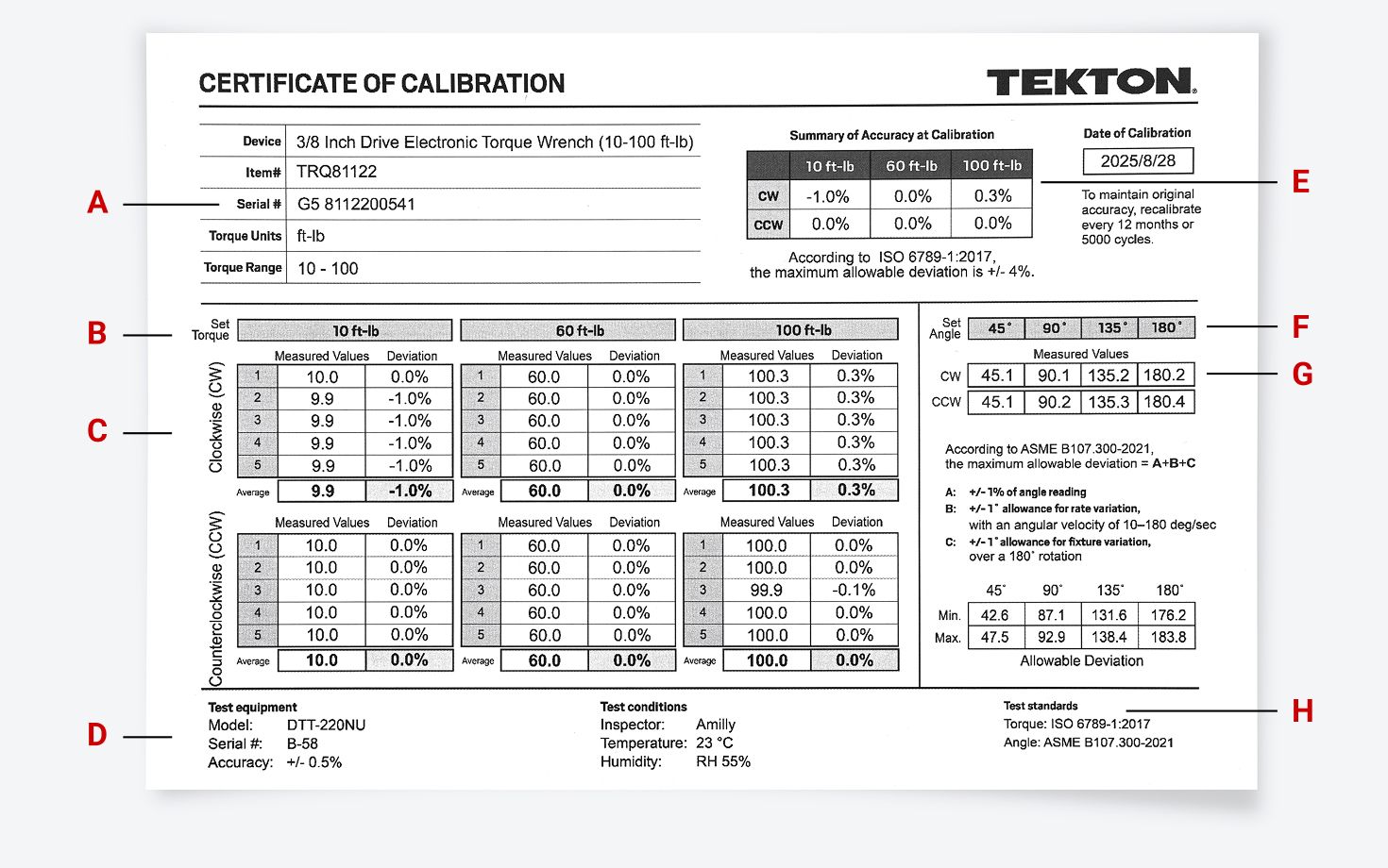A calibration certificate for a Tekton electronic torque wrench.