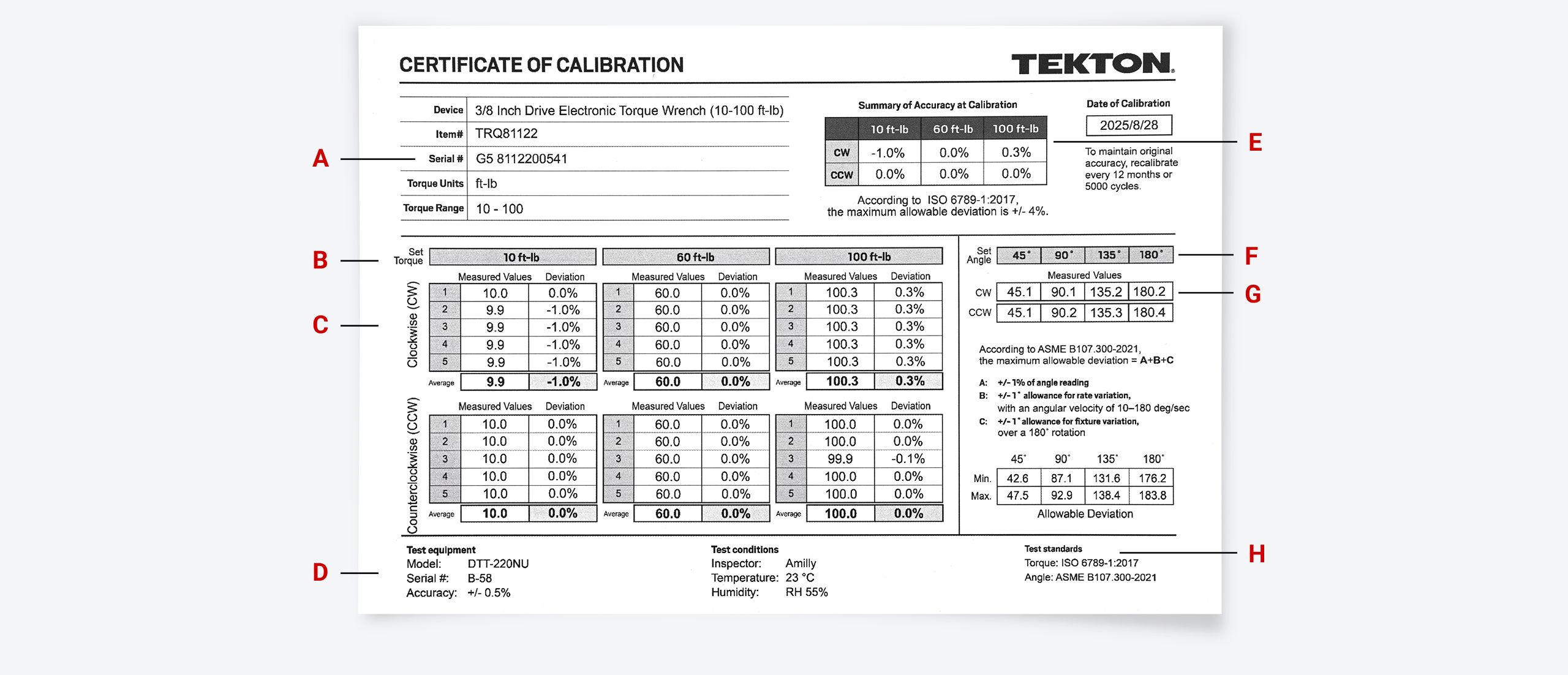 A calibration certificate for a Tekton electronic torque wrench.